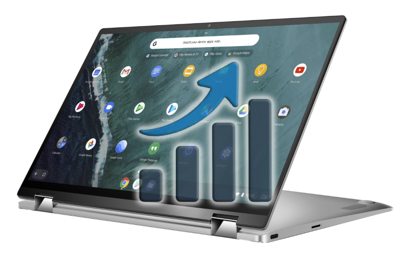 Crescita Chromebook e Tablet