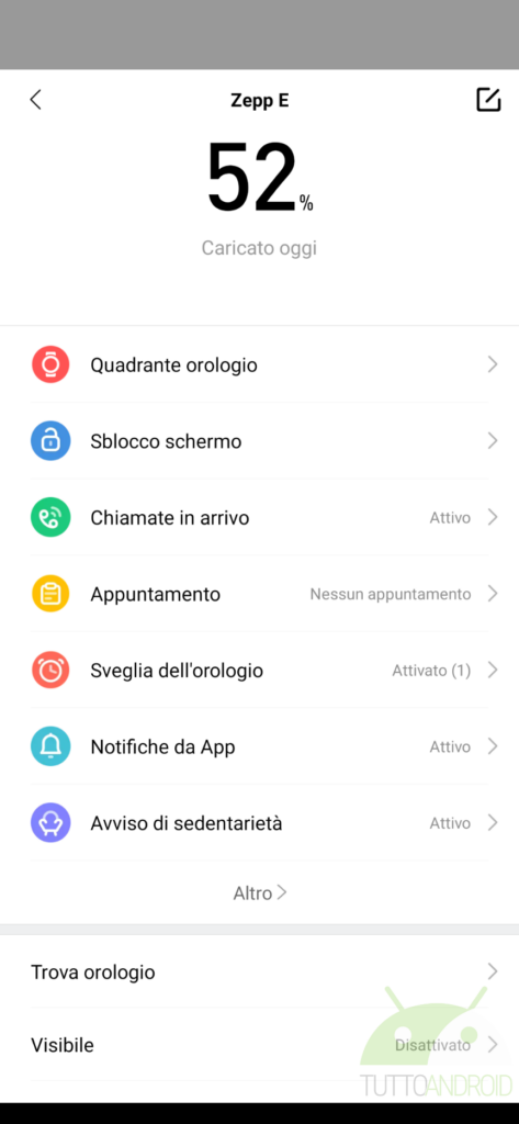 Tanta classe e poco altro per Zepp E Circle: la recensione 10
