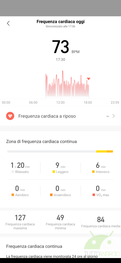 Tanta classe e poco altro per Zepp E Circle: la recensione 26