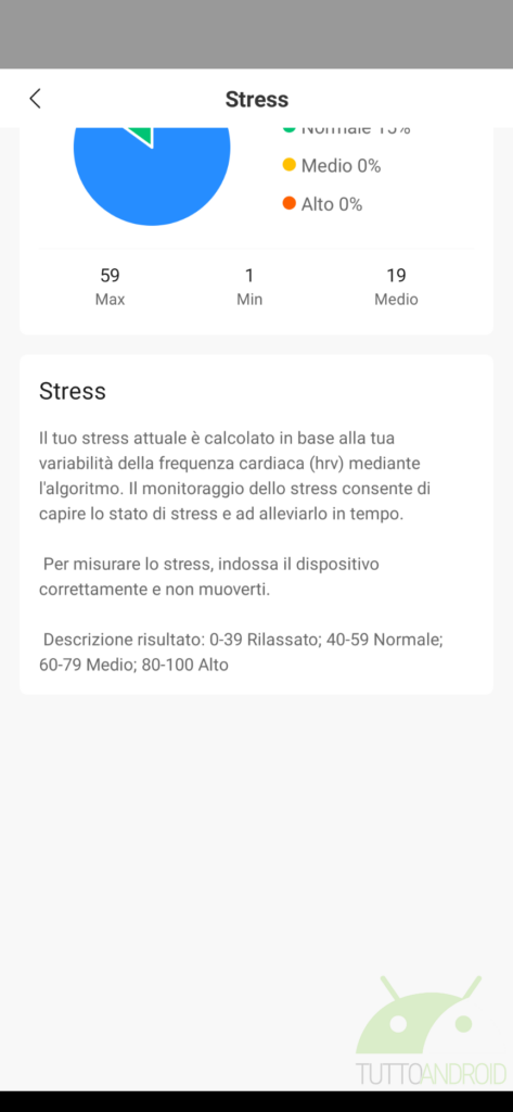 Tanta classe e poco altro per Zepp E Circle: la recensione 29