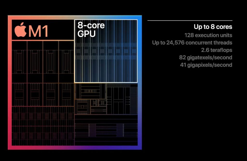 Apple M1 è il primo SoC di Apple per i Mac: parole d'ordine prestazioni e bassi consumi 12