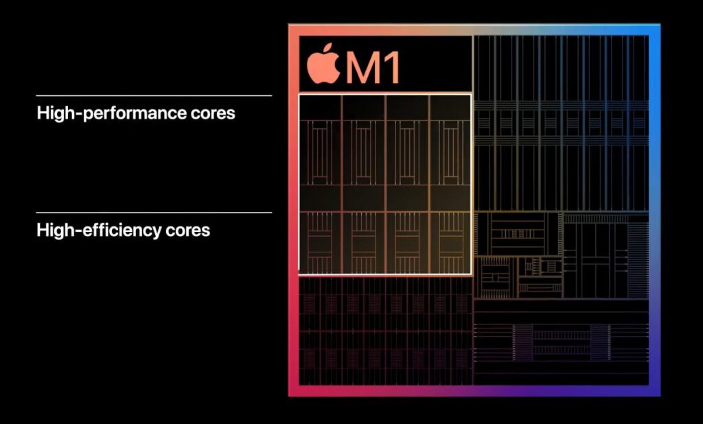 Apple M1 è il primo SoC di Apple per i Mac: parole d'ordine prestazioni e bassi consumi 7
