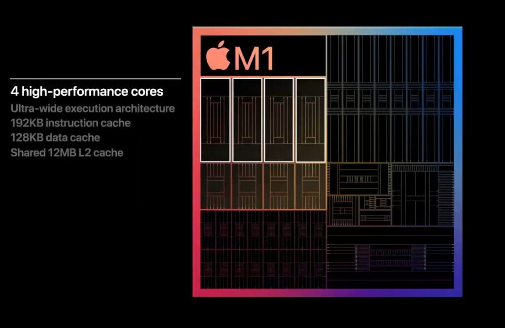 Apple M1 è il primo SoC di Apple per i Mac: parole d'ordine prestazioni e bassi consumi 5