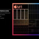 Apple M1 è il primo SoC di Apple per i Mac: parole d'ordine prestazioni e bassi consumi 5