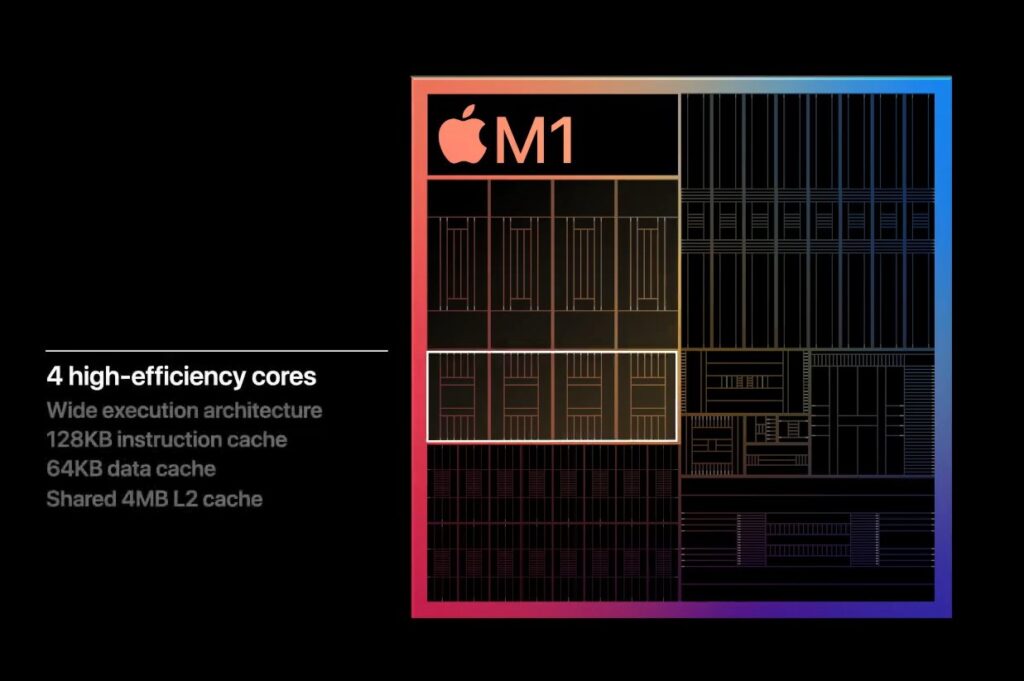 Apple M1 è il primo SoC di Apple per i Mac: parole d'ordine prestazioni e bassi consumi 9