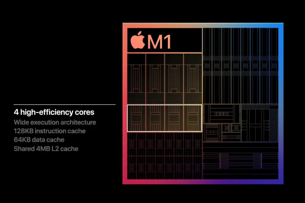 Apple M1 è il primo SoC di Apple per i Mac: parole d'ordine prestazioni e bassi consumi 6