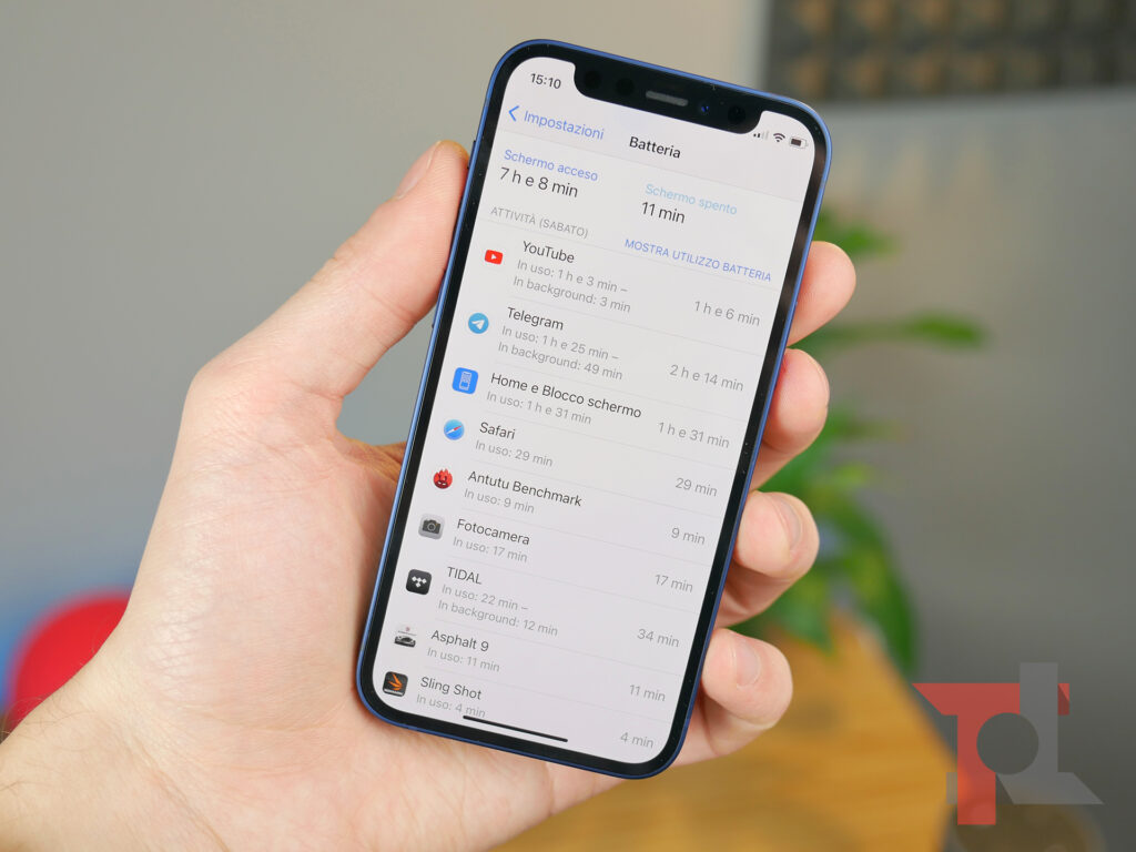 Recensione iPhone 12 Mini