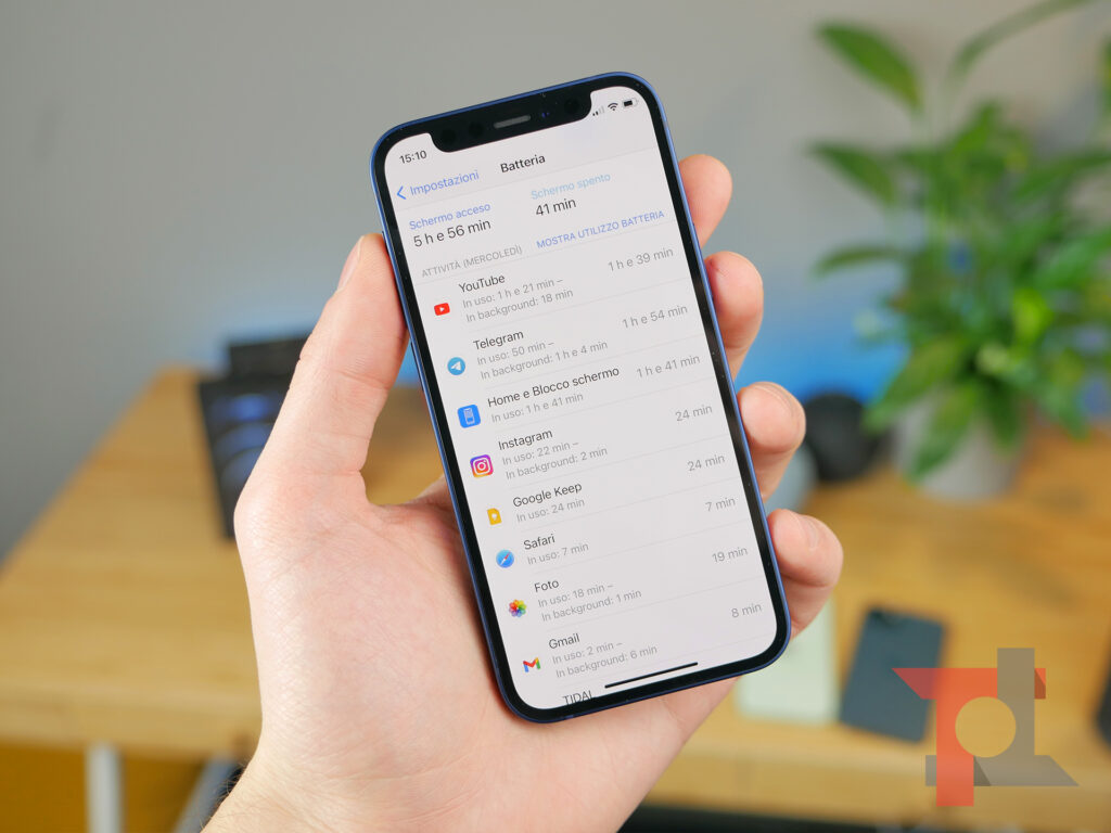 Recensione iPhone 12 Mini