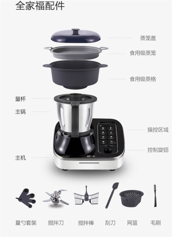 Huawei lancia un purificatore d'aria, Xiaomi un nuovo robot da cucina 7