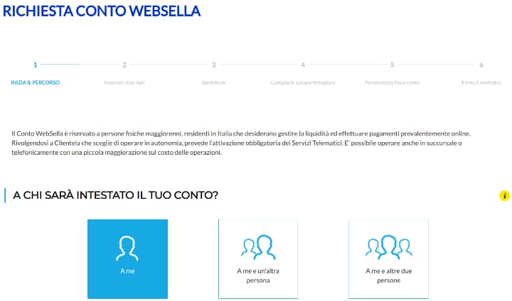 Come aprire conto WebSella