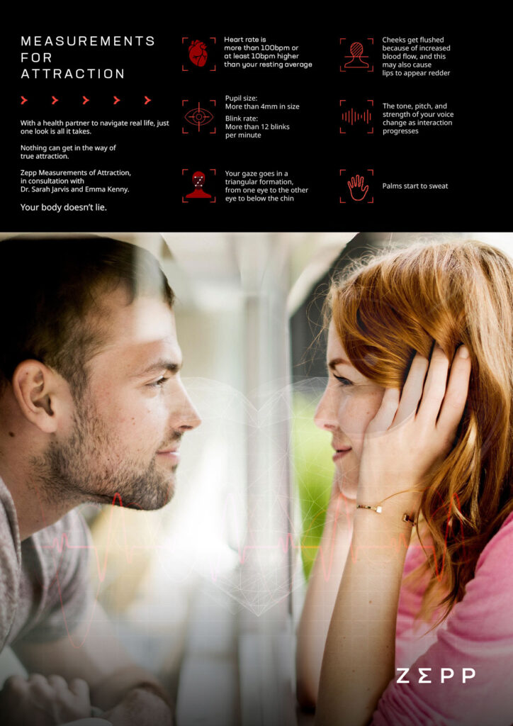 zepp san valentino tecnologia 14 febbraio 2021