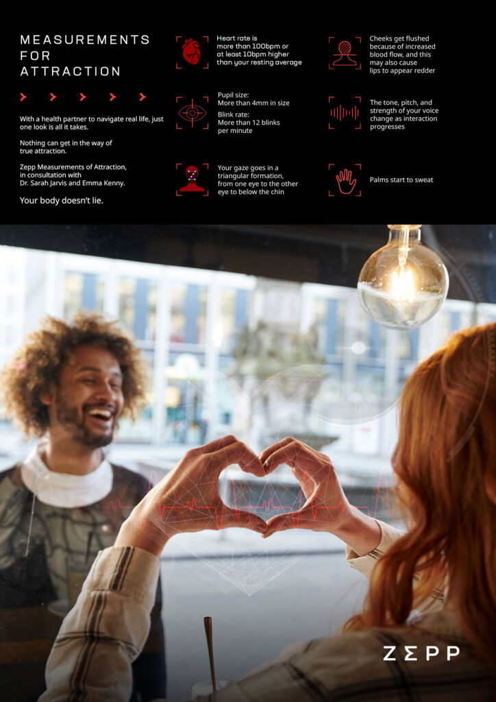 zepp san valentino tecnologia 14 febbraio 2021