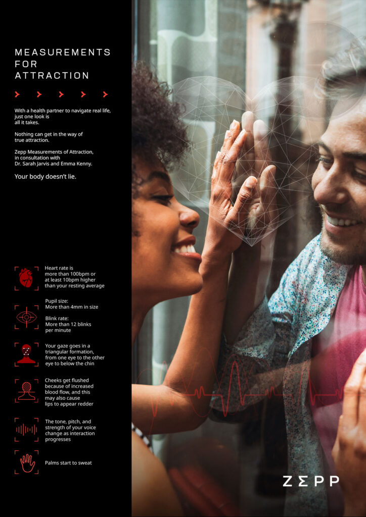 zepp san valentino tecnologia 14 febbraio 2021