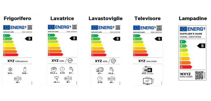 Nuove etichette energetiche