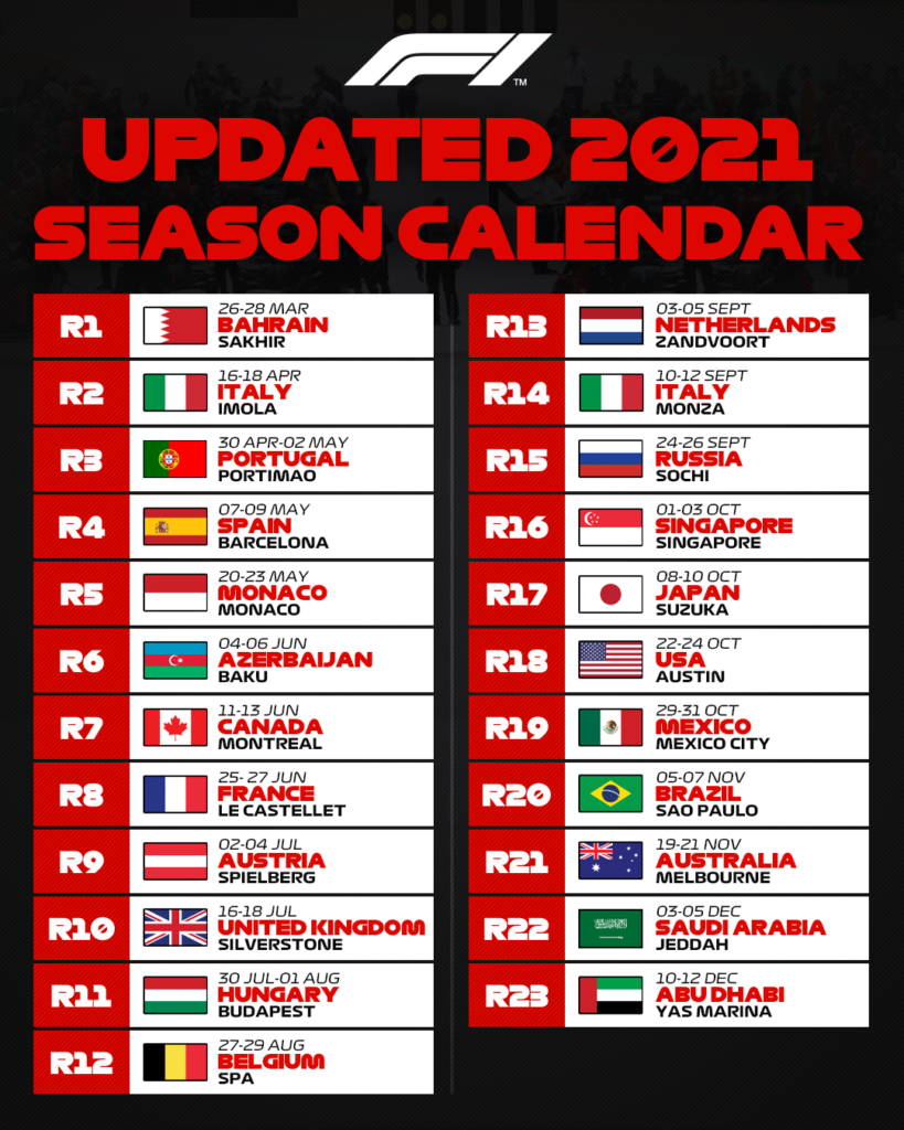 calendario F1 2021