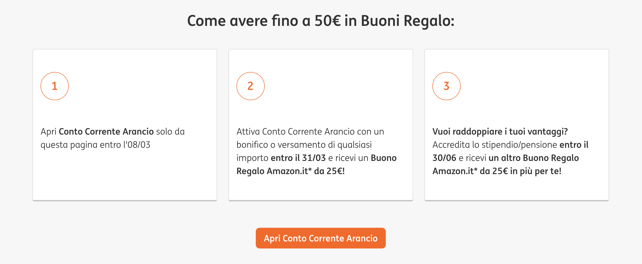 ING regala buoni Amazon fino a 50 euro aprendo gratis un Conto Corrente Arancio 2