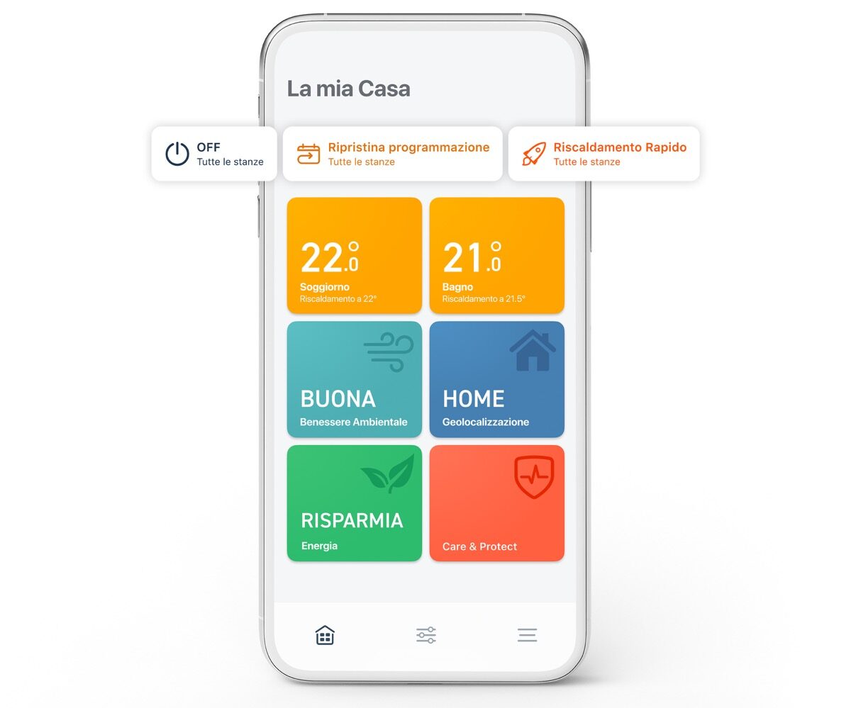 Il termostato tado° ottiene un nuovo supporto e nuove funzionalità 1