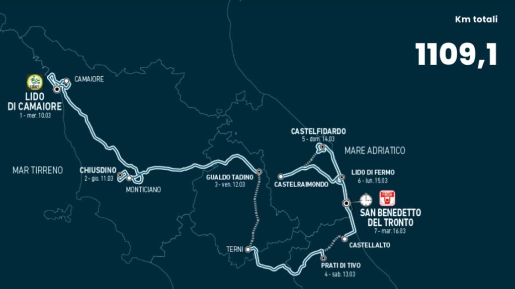 Il percorso della Tirreno-Adriatico 2021