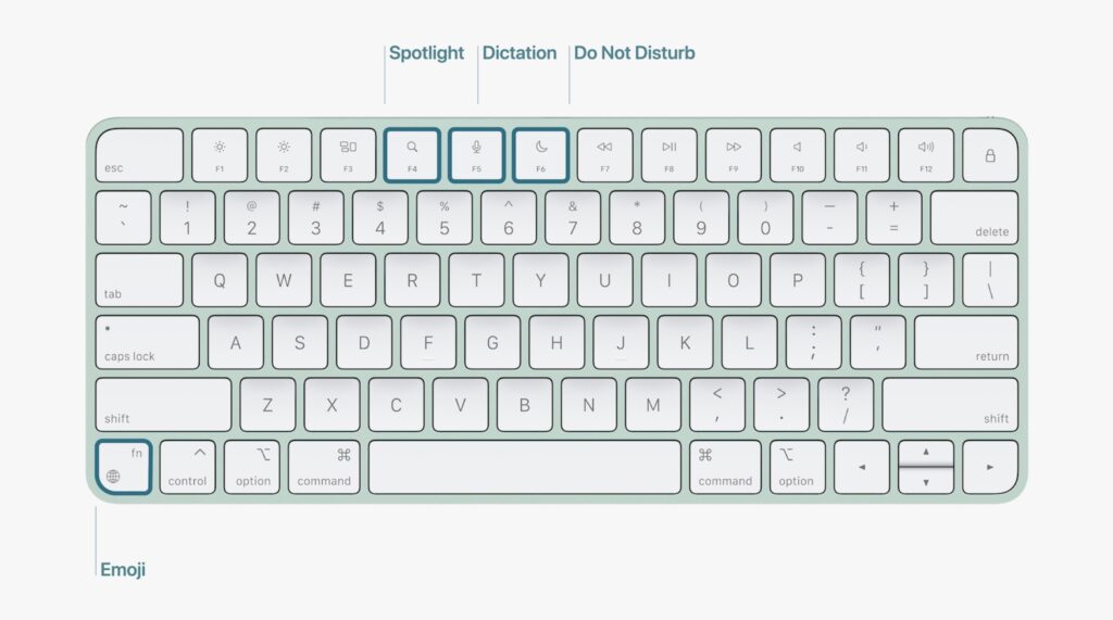 Apple annuncia la nuova Magic Keyboard con Touch ID 2