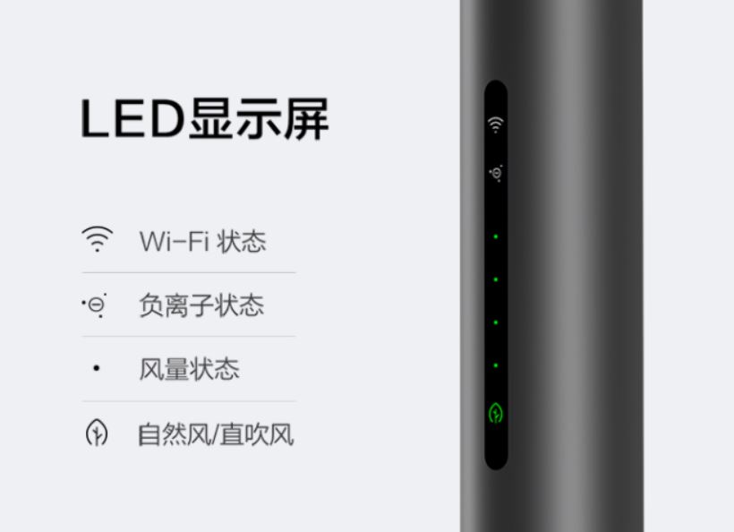 Smartmi DC Inverter Floor Fan 3, ecco feature e prezzo