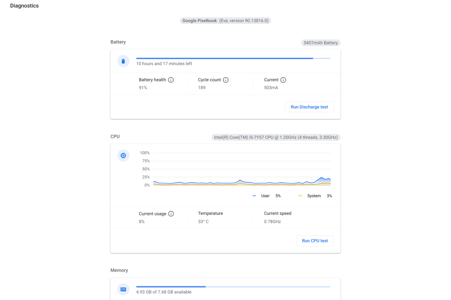 Chrome OS 90 diagnstica