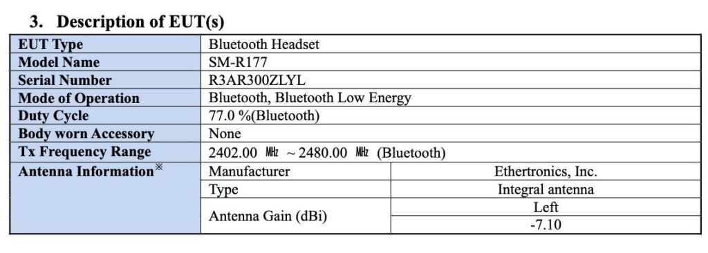 Samsung Galaxy Buds2 appaiono su FCC: design e caratteristiche in anteprima 1