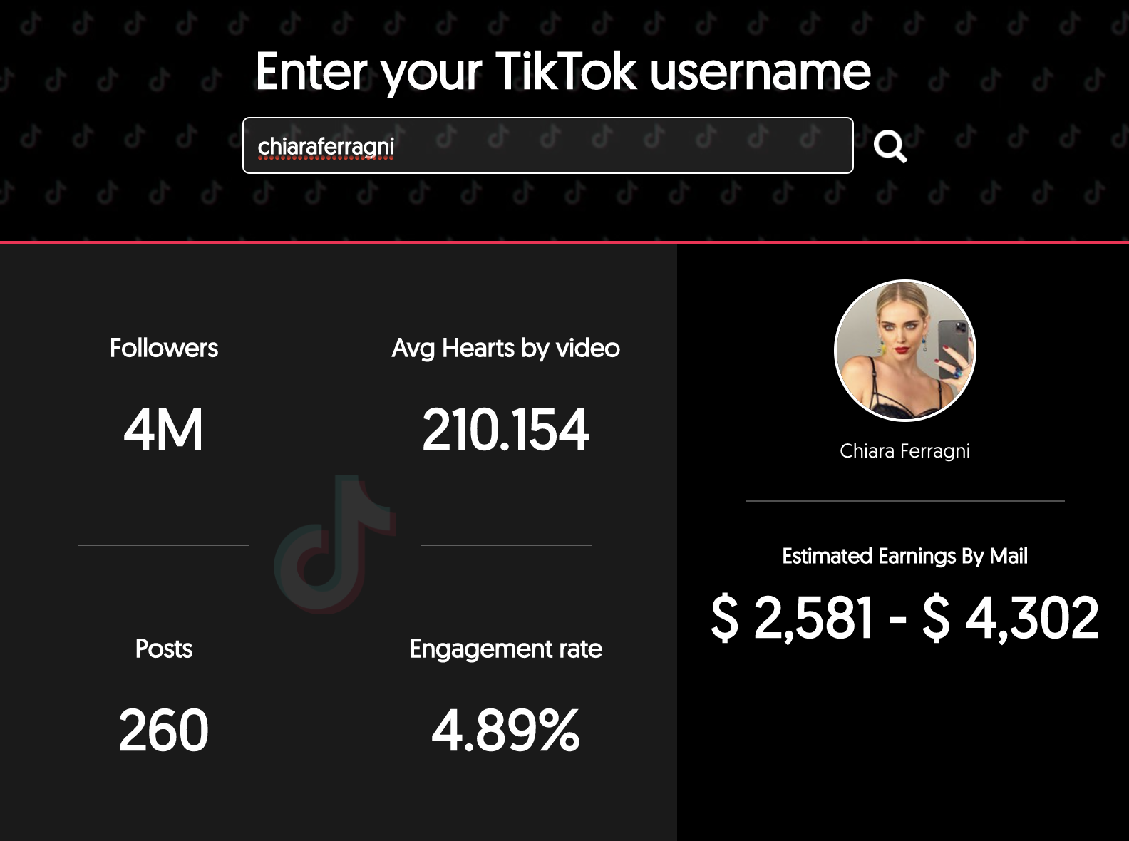 TikTok: quanto guadagnano i TikToker più famosi