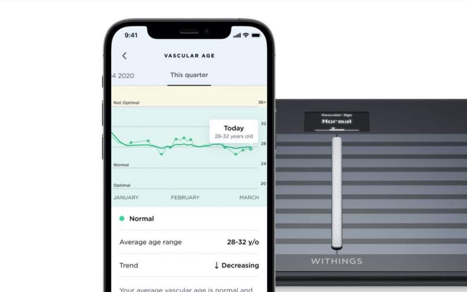 withings bilance età vascolare