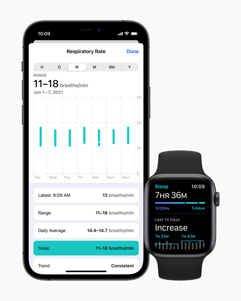Apple watchOS 8 tracking sonno