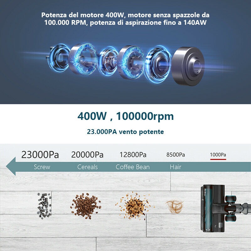 Occasione imperdibile per questo aspirapolvere cordless pieghevole, in offerta su eBay 4