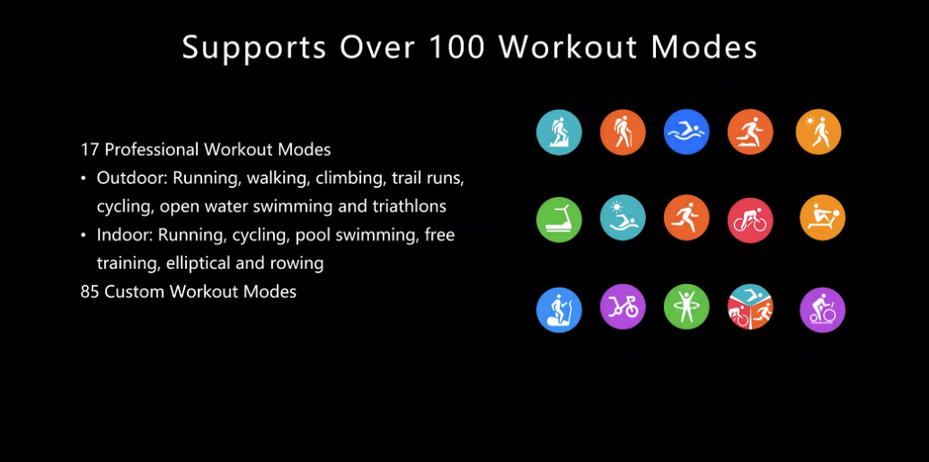 Huawei Watch 3 e Huawei Watch 3 Pro