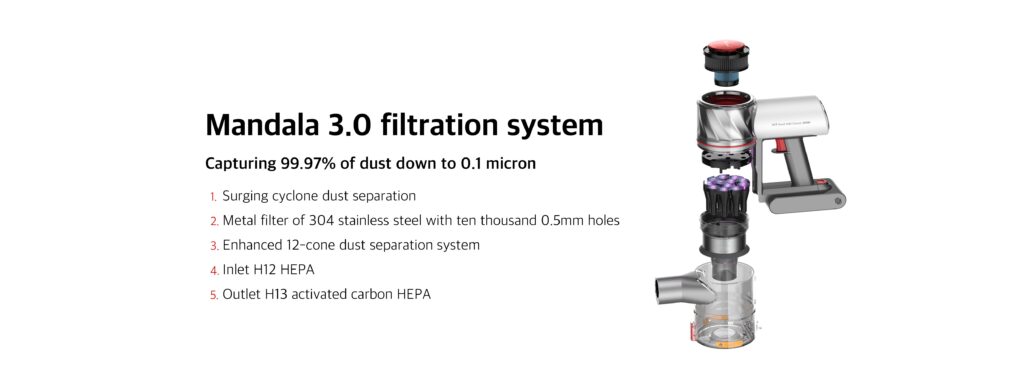 Prezzo bomba per Redroad V17, il nuovo aspirapolvere cordless in offerta per il Single's Day 2