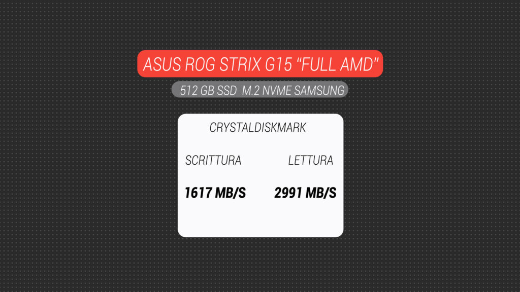 I notebook Full AMD sono arrivati: ecco la potenza del ROG Strix G15 Advantage Edition 7