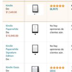 I primi leak sul nuovo Kindle Paperwhite arrivano direttamente da Amazon 3