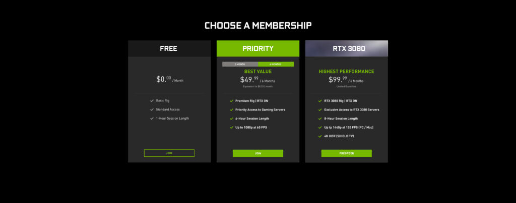 NVIDIA GeForce NOW RTX 3080 prezzi