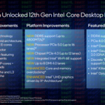 Intel entra nella 12a generazione e presenta i processori desktop Alder Lake 1