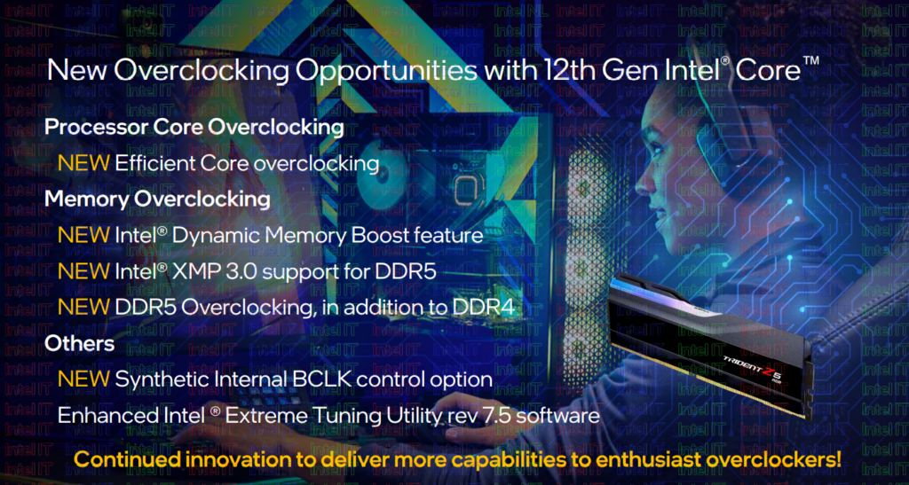 Intel Core Alder Lake 12a gen