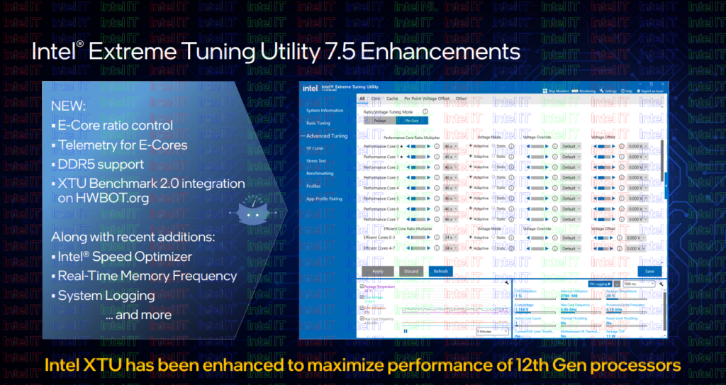 Intel Core Alder Lake 12a gen