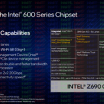 Intel entra nella 12a generazione e presenta i processori desktop Alder Lake 2