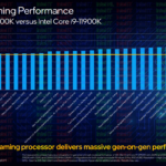 Intel entra nella 12a generazione e presenta i processori desktop Alder Lake 3