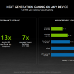 NVIDIA lancia GeForce NOW RTX 3080 Experience: potenza da vendere e nuovi prezzi 4