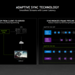 NVIDIA lancia GeForce NOW RTX 3080 Experience: potenza da vendere e nuovi prezzi 5