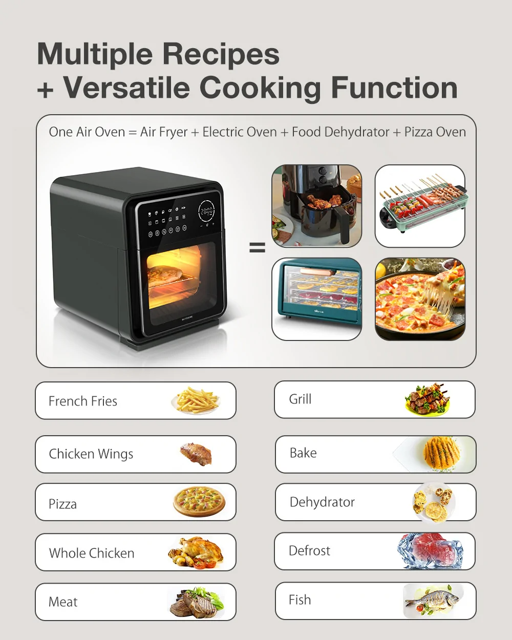 La friggitrice ad aria smart BlitzHome BH-AO1 è fantastica: la prova sul campo 1