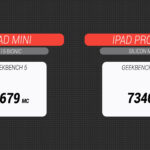 Recensione iPad Mini: l'esperienza completa di iPadOS 15 in formato ridotto 3