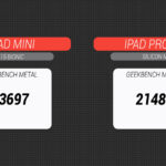 Recensione iPad Mini: l'esperienza completa di iPadOS 15 in formato ridotto 2