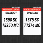 Recensione Intel Core i5 12600K: il salto generazionale che asfalta i rivali di fascia più alta 5