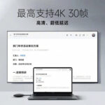Xiaomi MIUI Home e Xiaomi PaiPai: la smart home secondo l'azienda cinese 1