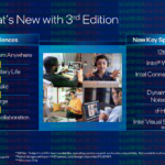 Le novità Intel per il CES 2022, tra processori mobile e desktop, Evo e vPro 12