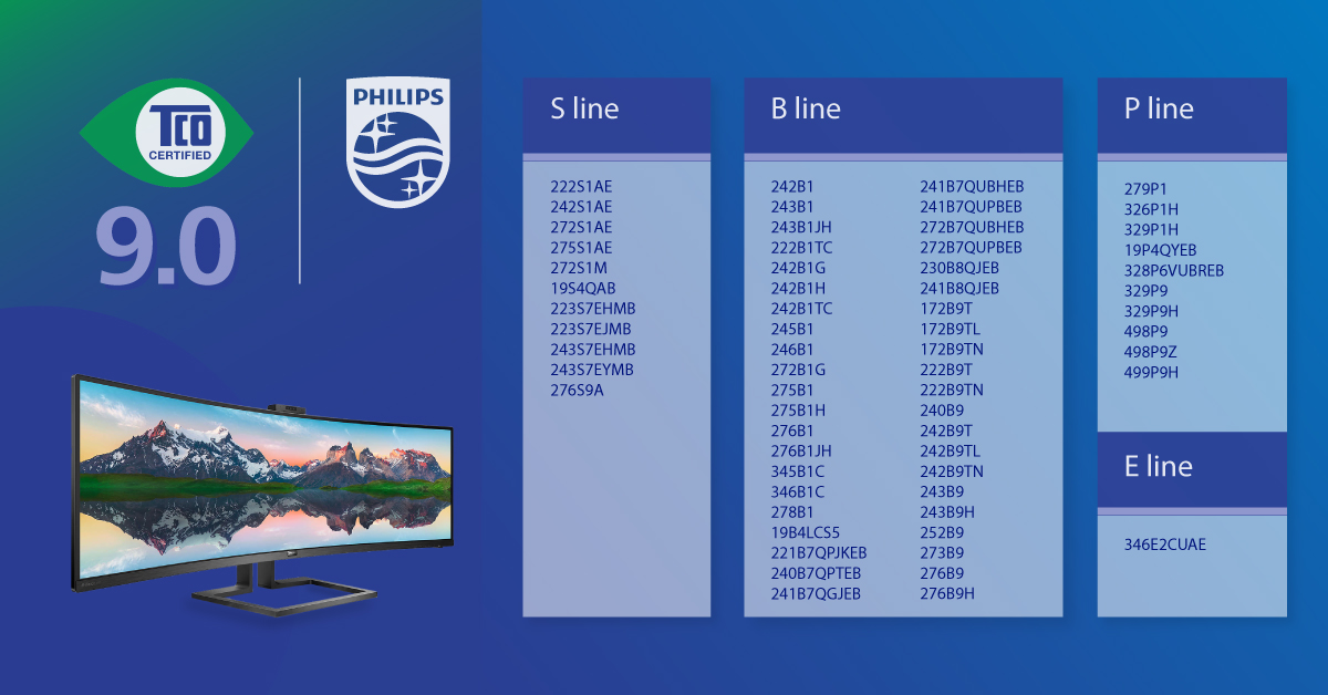 I monitor green di Philips