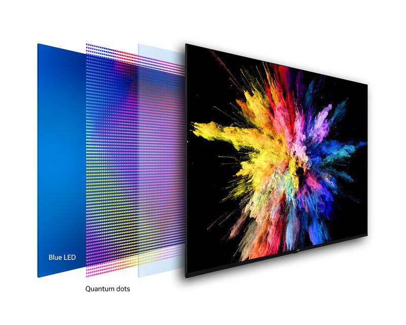 Nokia Smart TV quantum dot